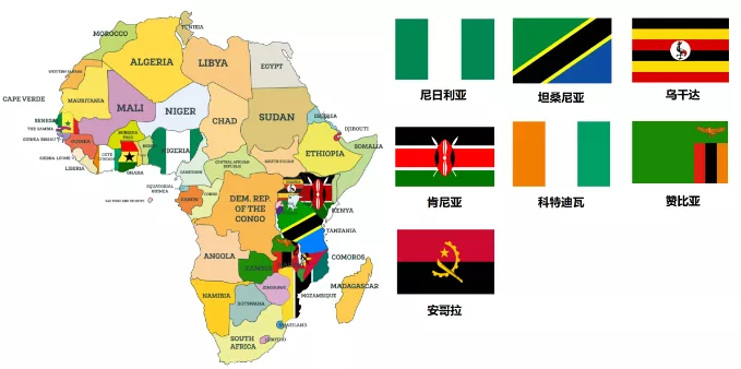 Egatee立足非洲市场的综合B2B电商平台